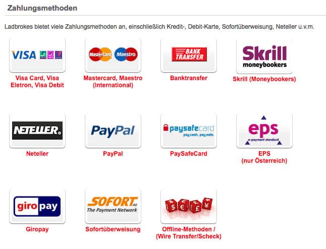 Ladbrokes Zahlungsmethoden