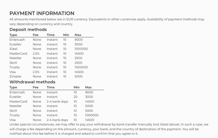 nyspins.com_test_bezahlen