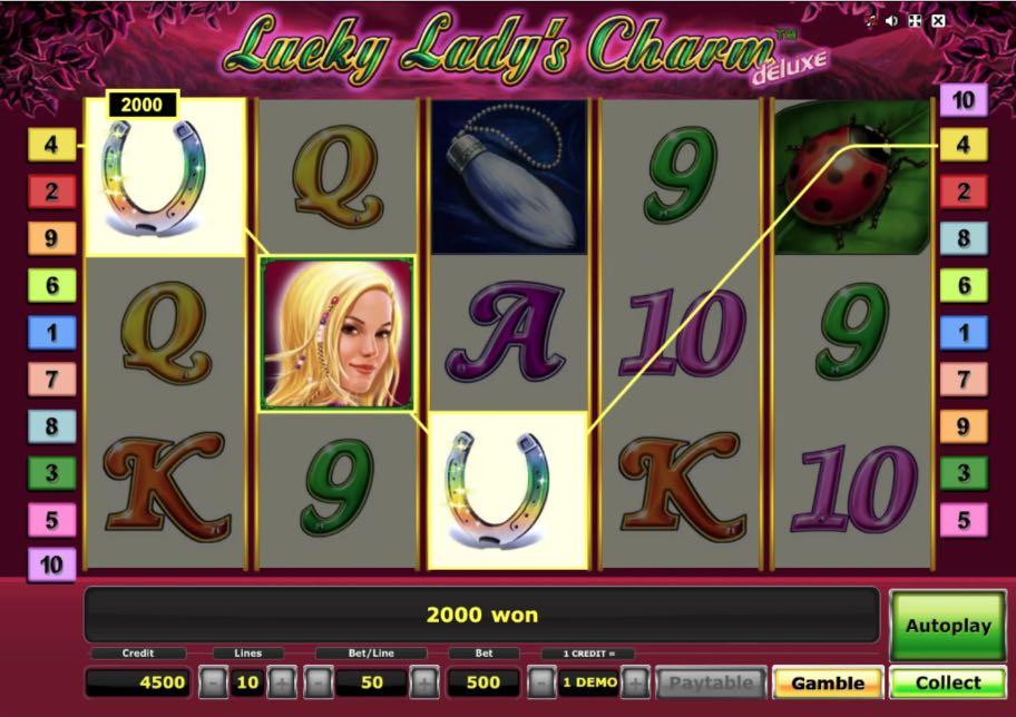 Lucky Lady´s Charm Slot
