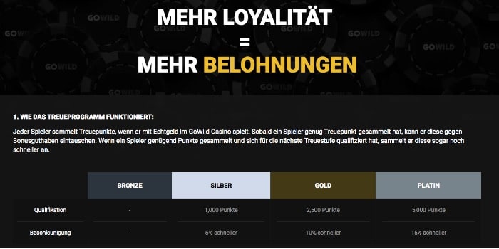 gowildcasino_test_treueprogramm
