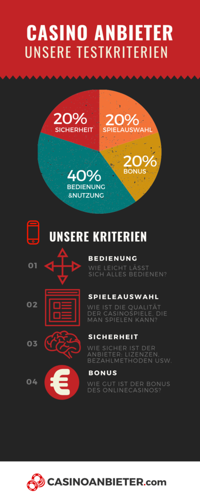 lotto jackpot 5 aus 50 jackpot lotto ilmenau